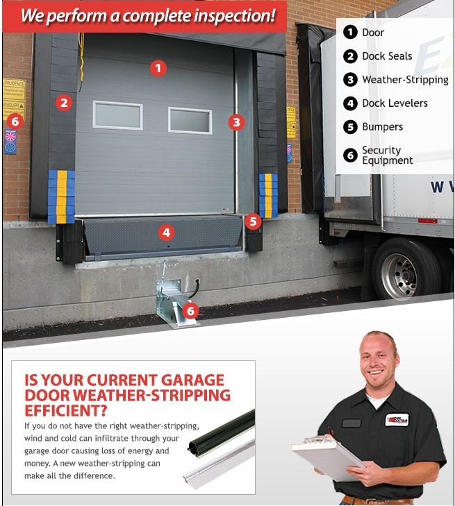 Commercial Door Repair Service - Door Doctor image Image